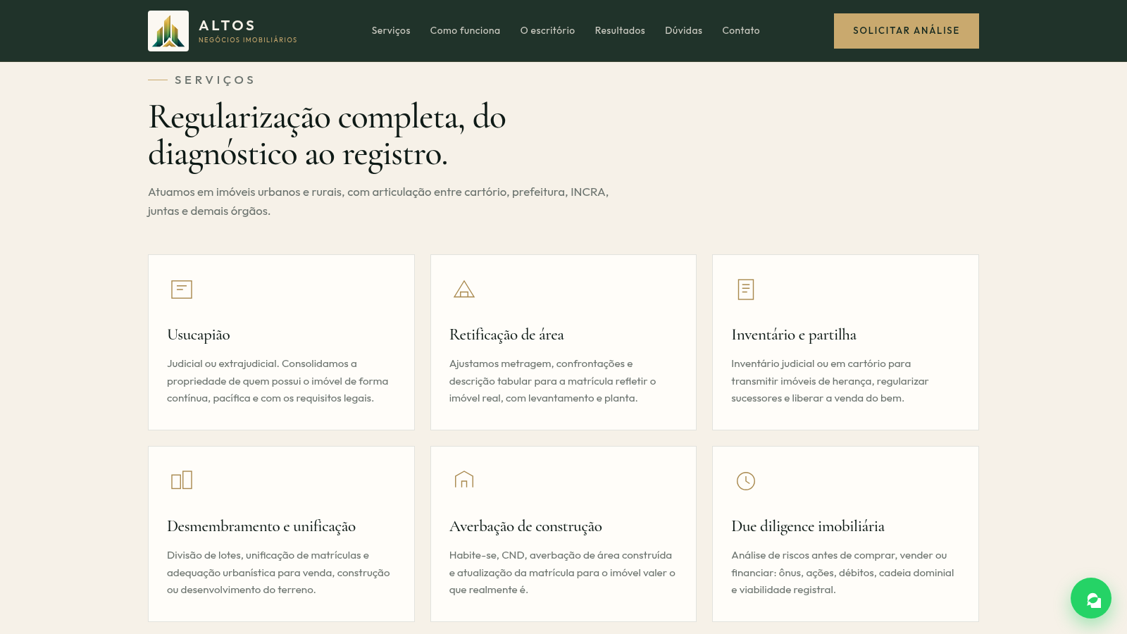 Altos Negócios Imobiliários cover