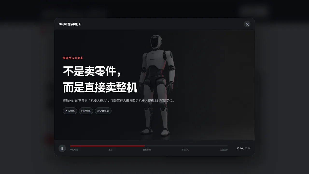 你来决定宇树打新价格 cover