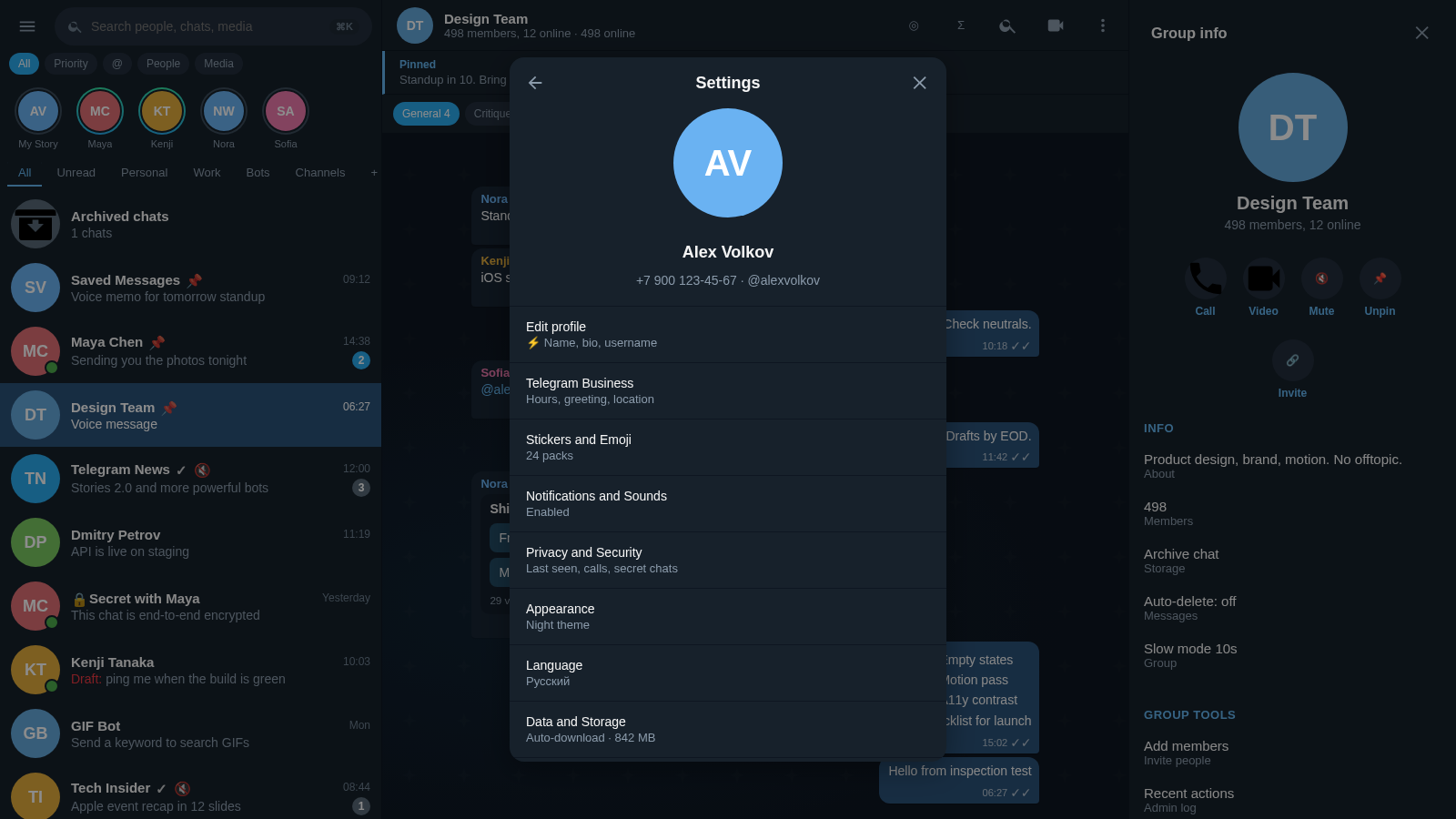 Telegram Clone cover