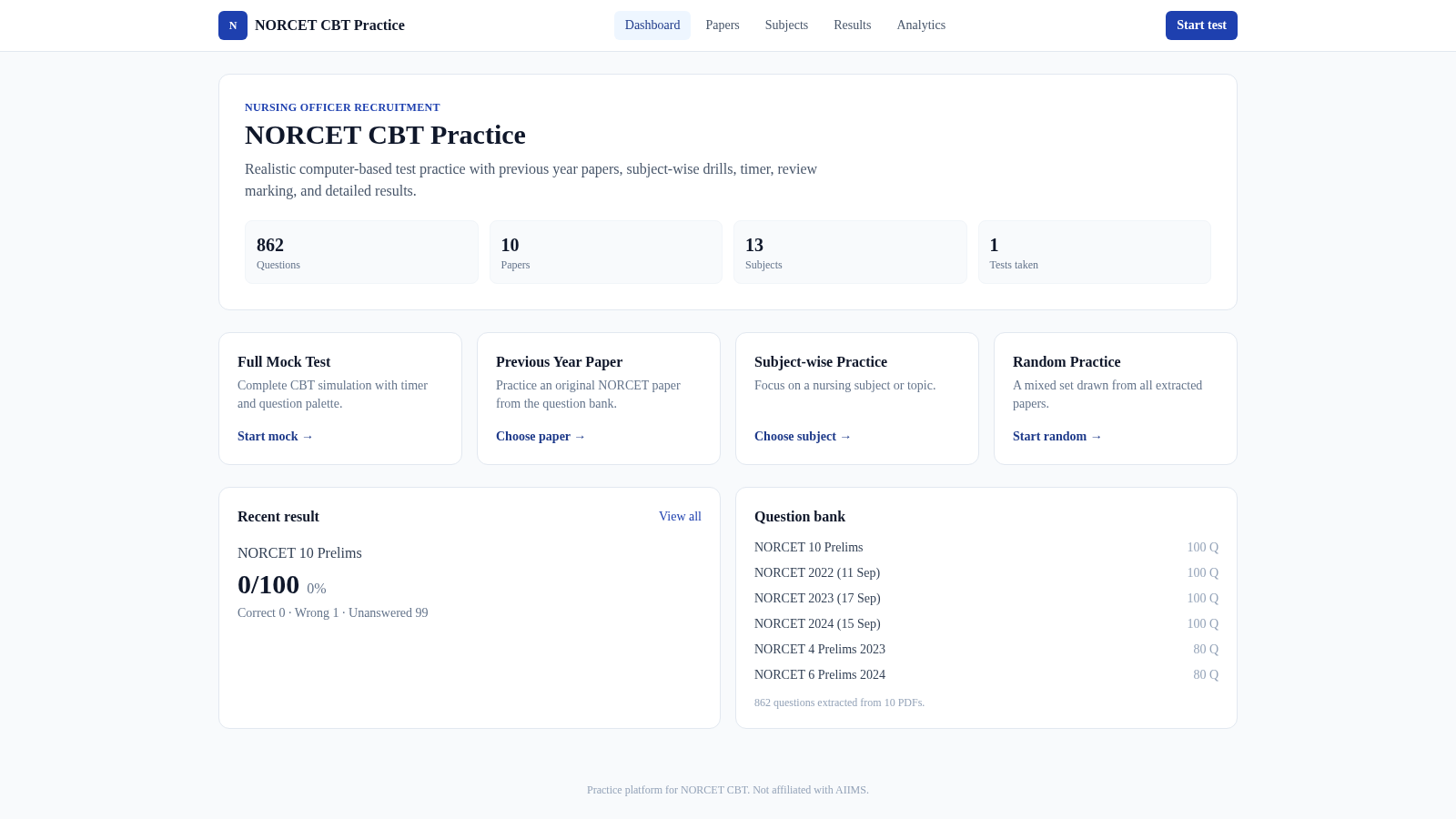 NORCET CBT Practice