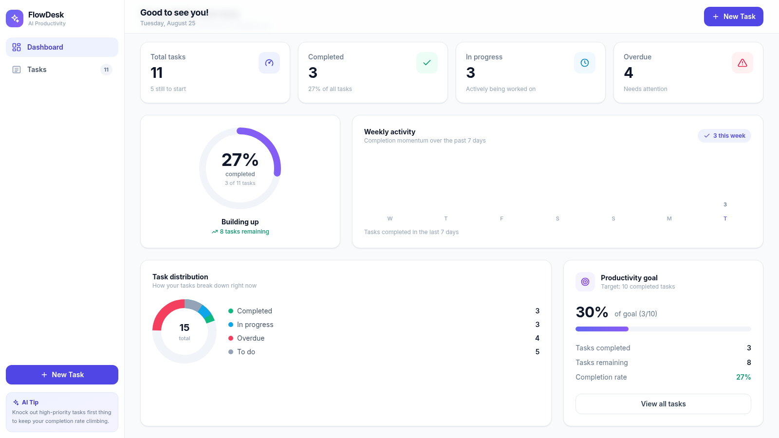 FlowDesk · AI Productivity