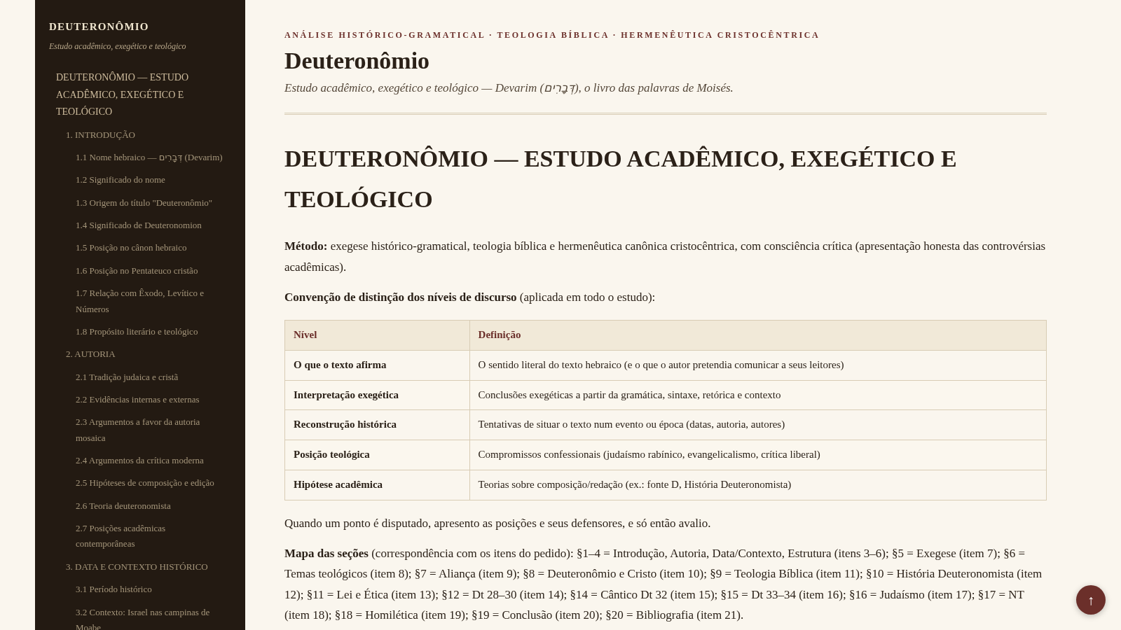 Deuteronômio — Estudo Acadêmico
