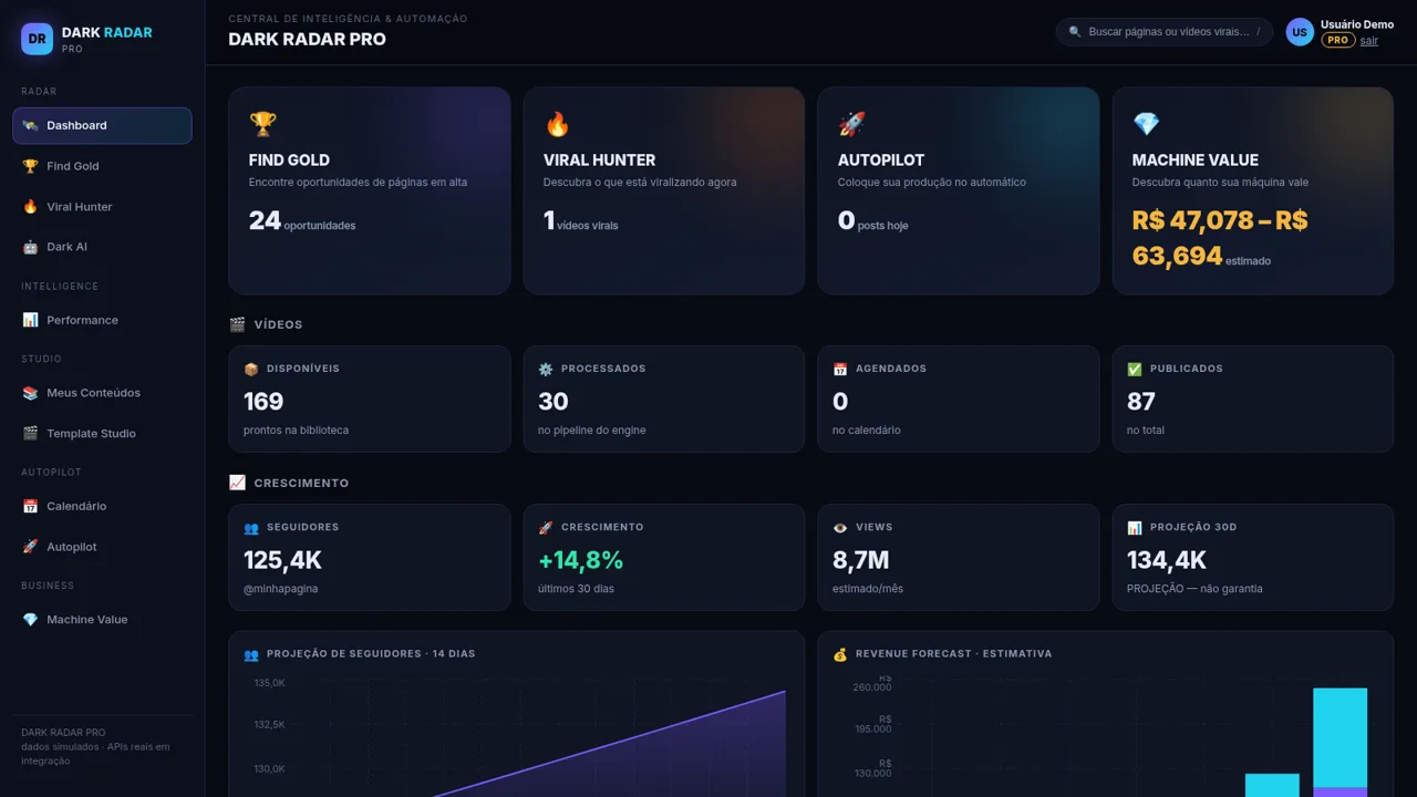 DARK RADAR PRO
