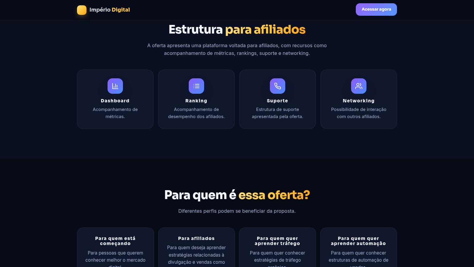 Império Digital cover