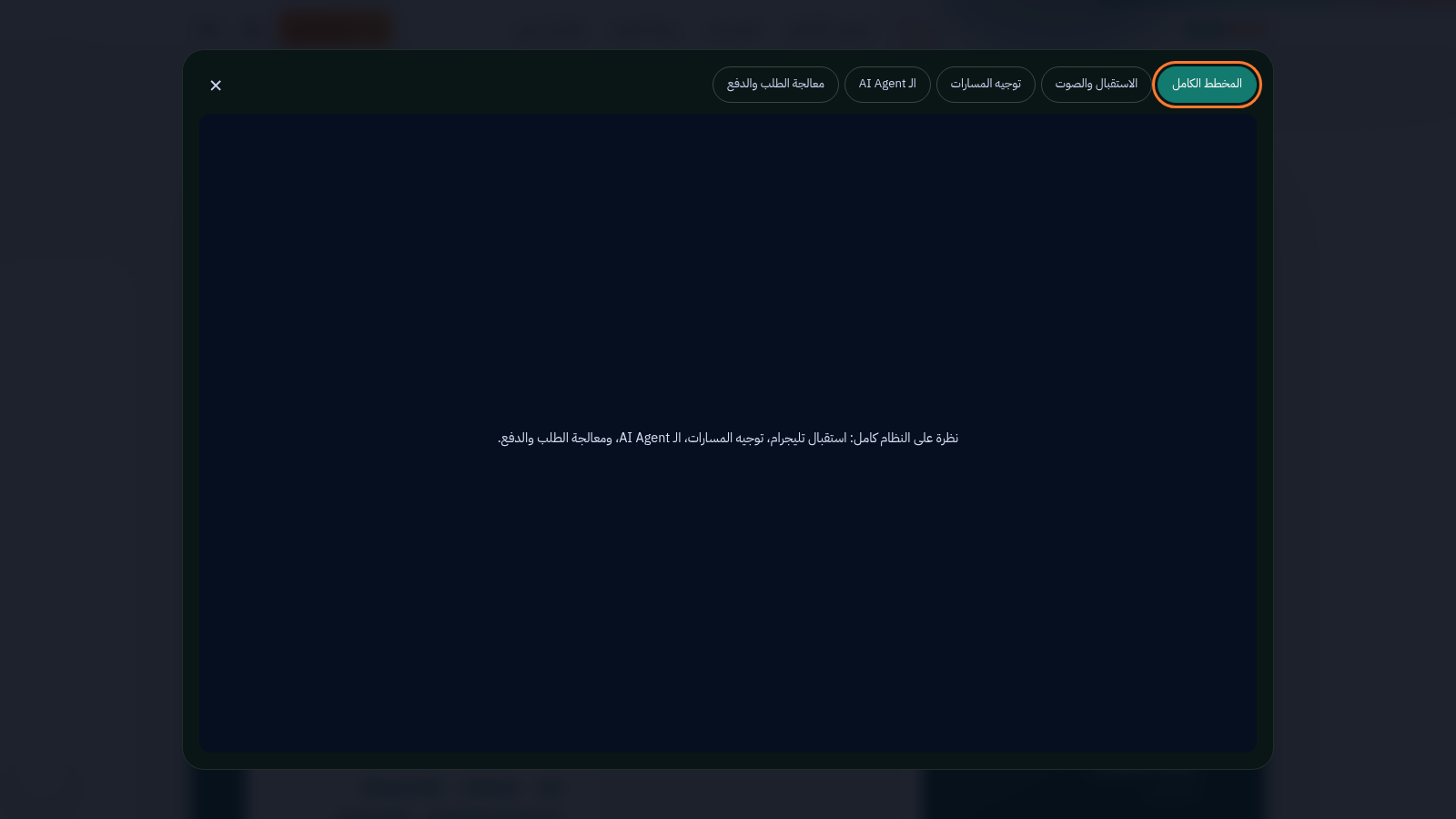 Automed — أتمتة ذكية للأعمال cover