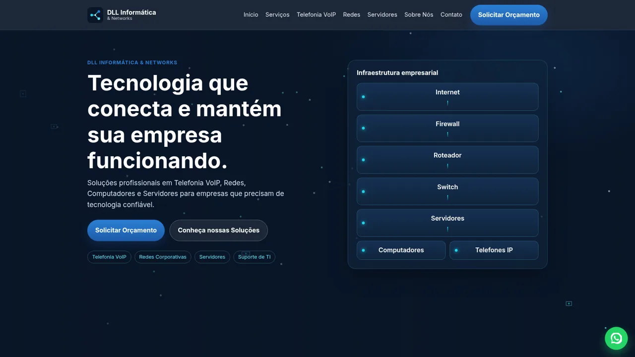 DLL Informática & Networks cover