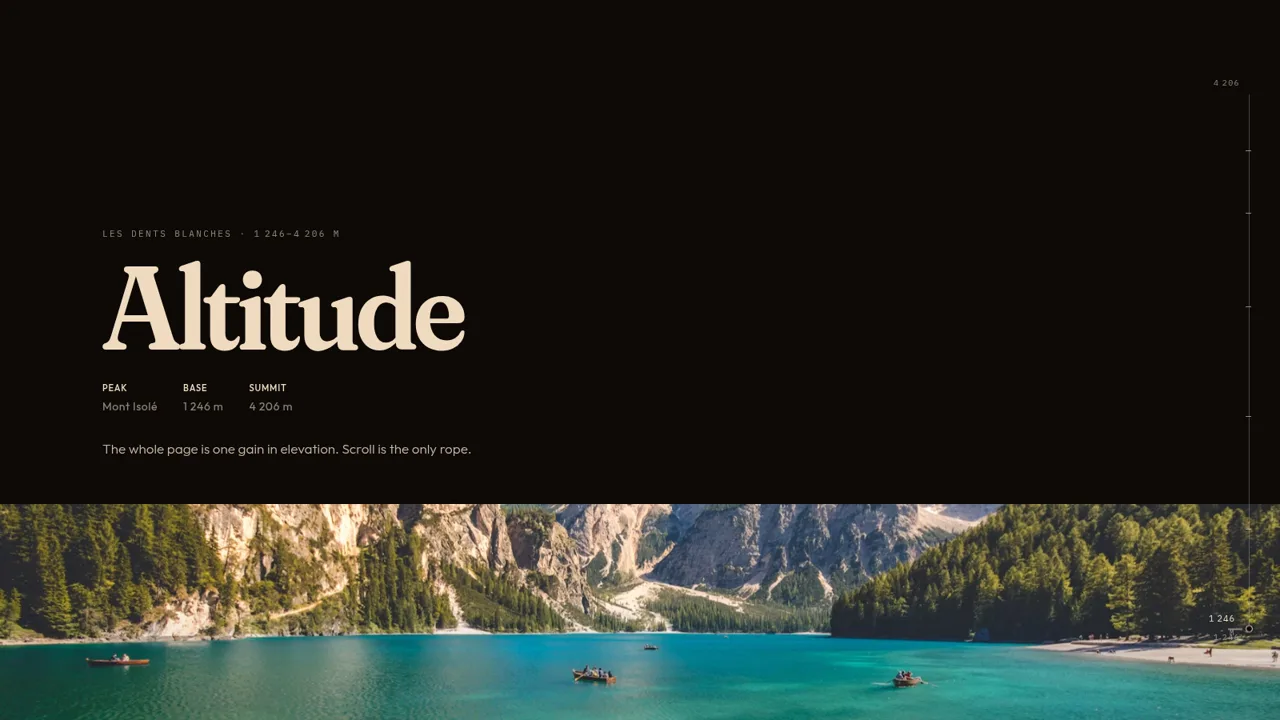 Altitude cover