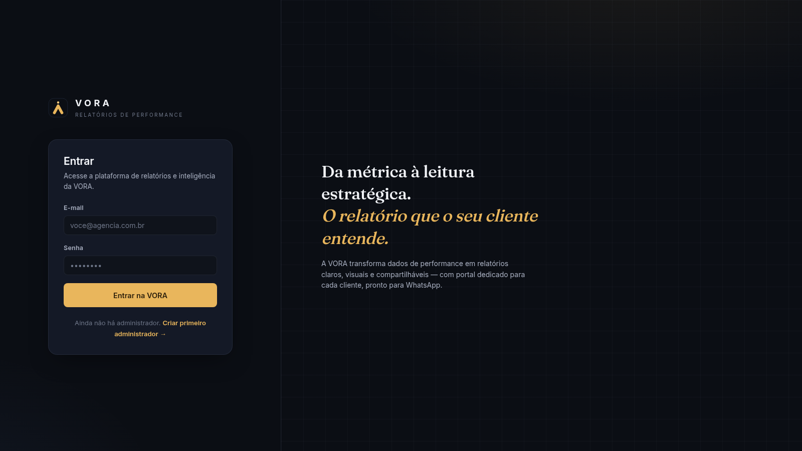 VORA — Relatórios Performance