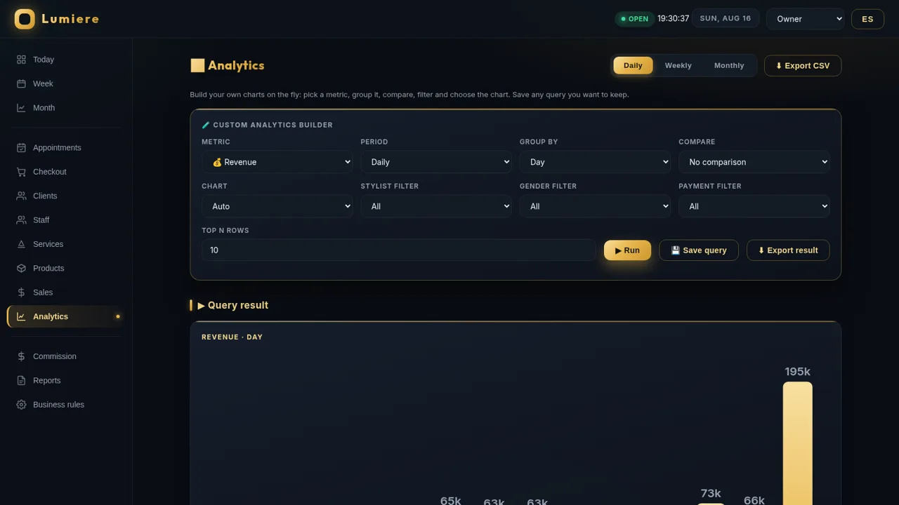 Lumiere POS Dashboard cover