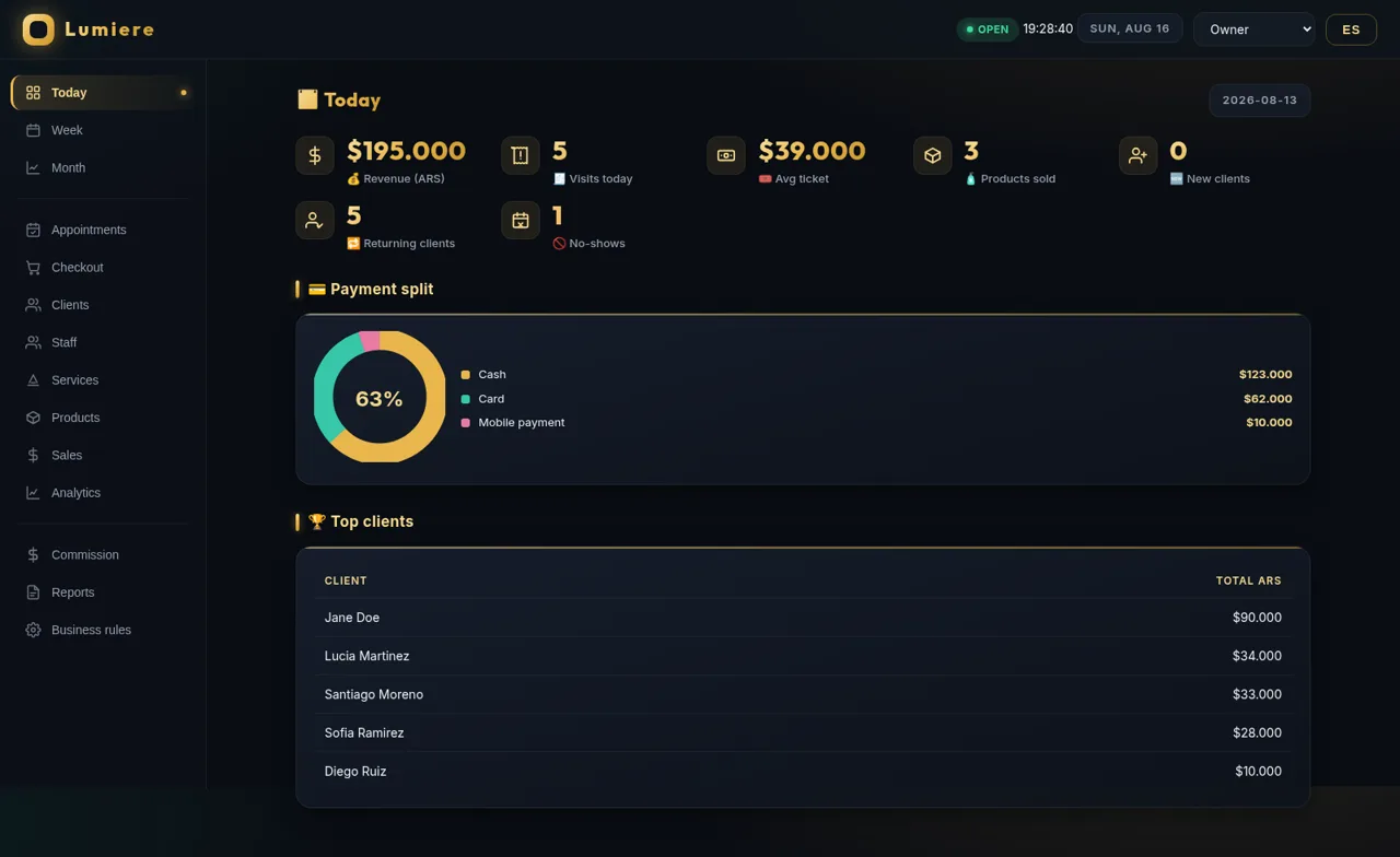 Lumiere POS Dashboard