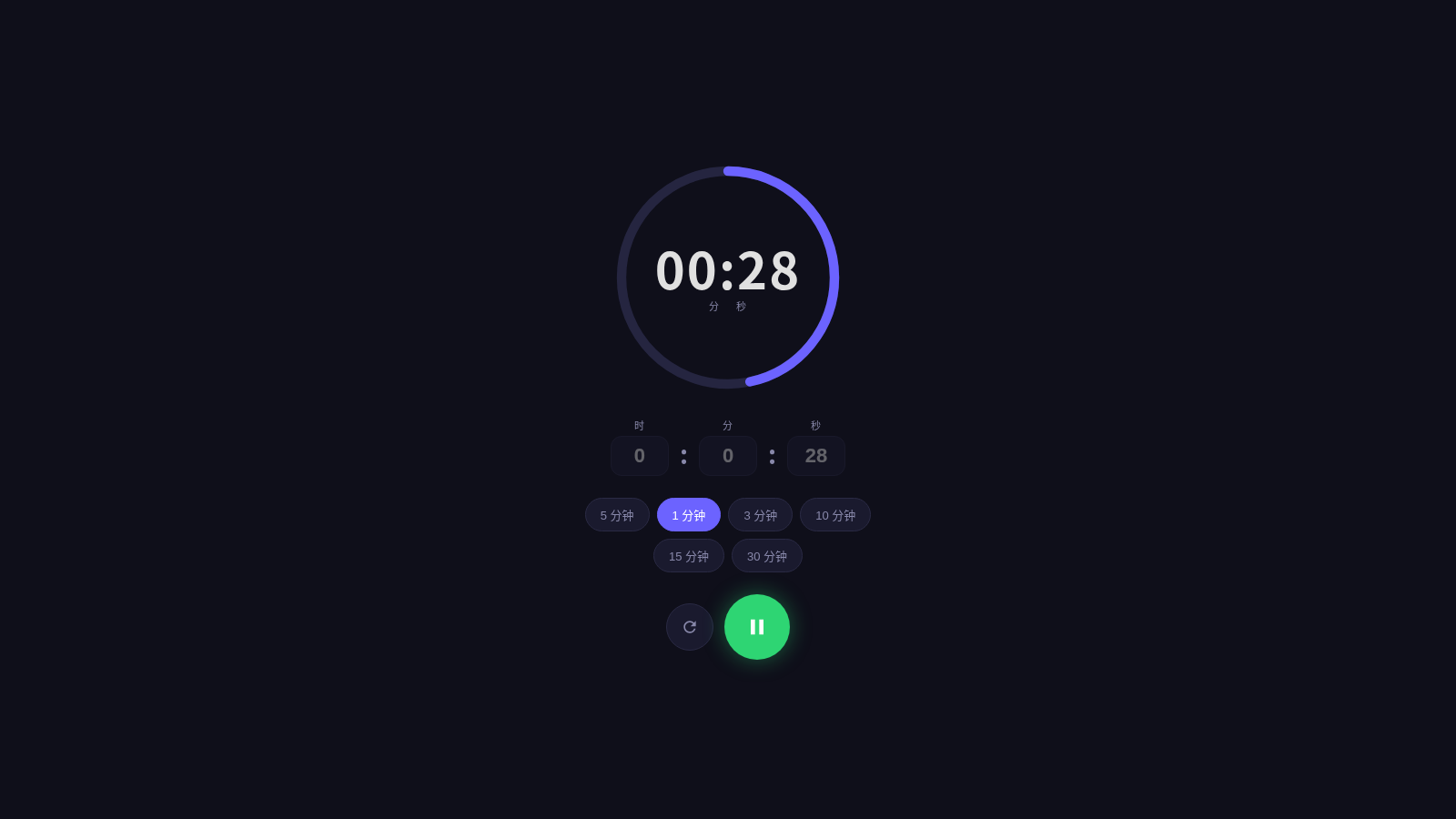 Countdown cover