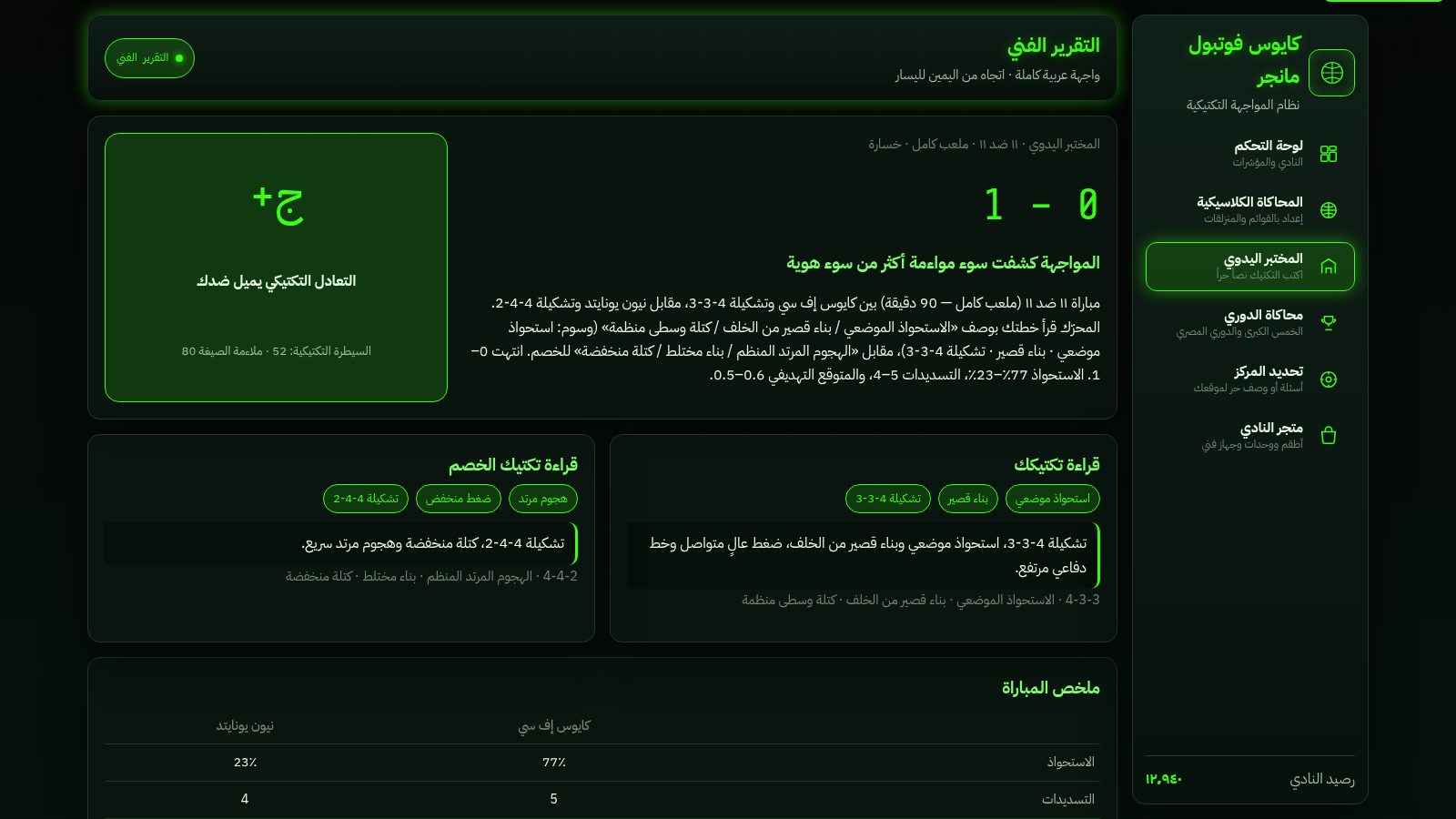 البروف cover