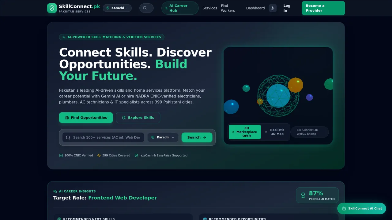 SkillConnect Pakistan cover