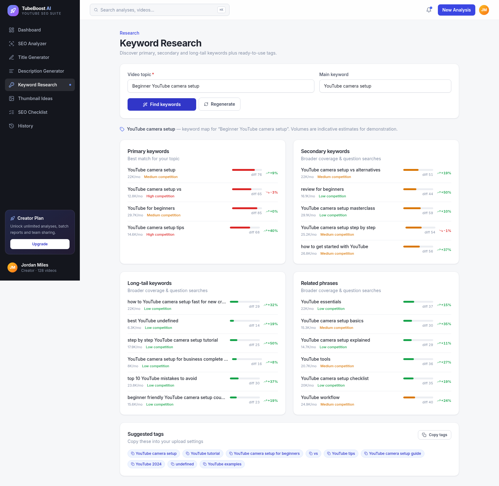 TubeBoost AI — YouTube SEO