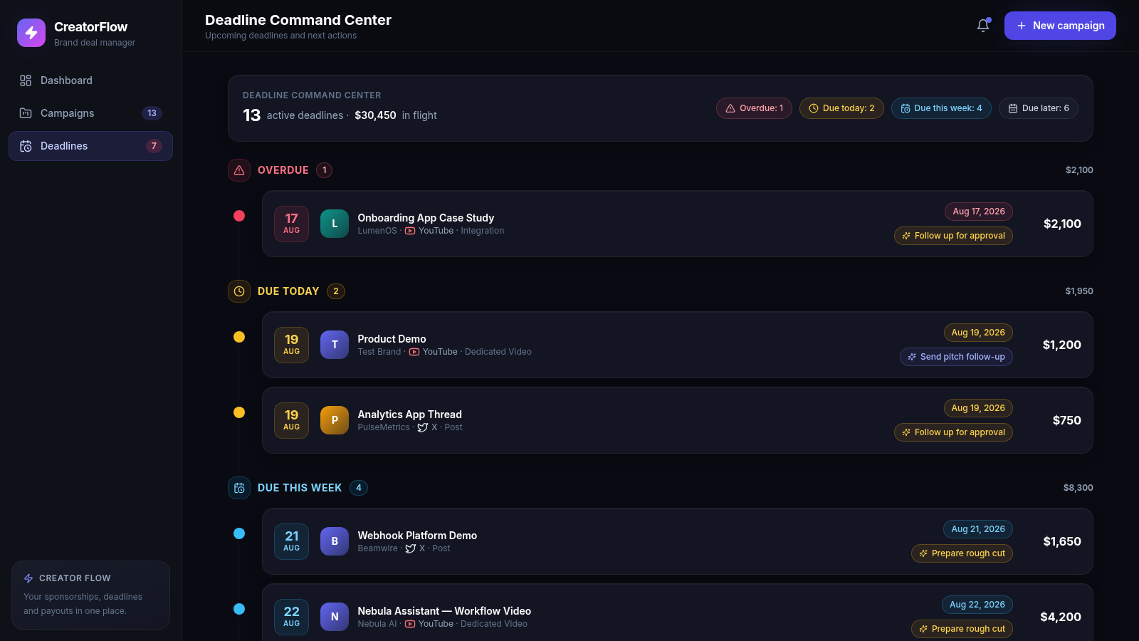 CreatorFlow — Brand Deals cover