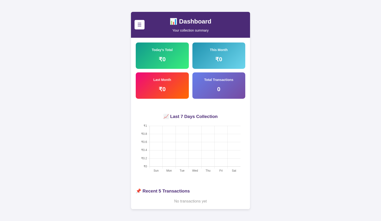 Shakthi Payment Calculator cover