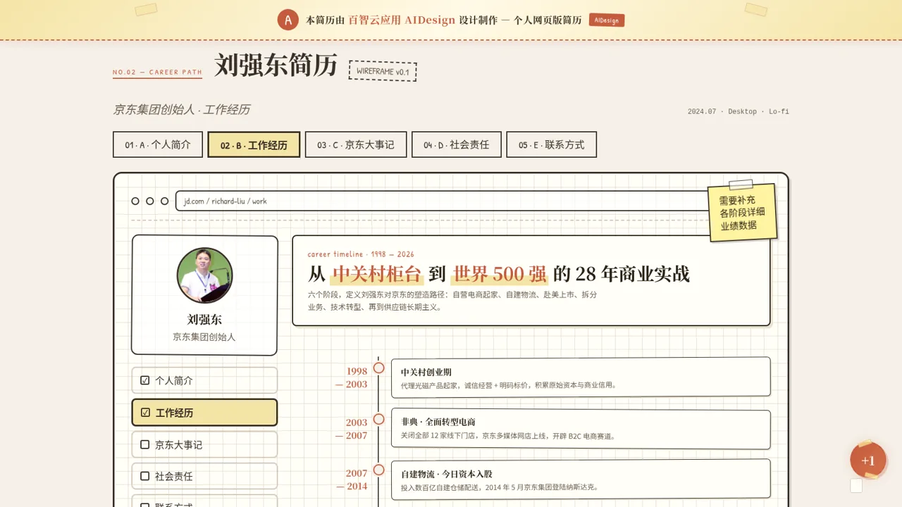 Richard Liu's Luxury Cute Resume cover