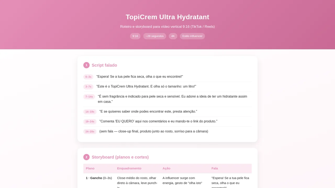 Roteiro TopiCrem Ultra