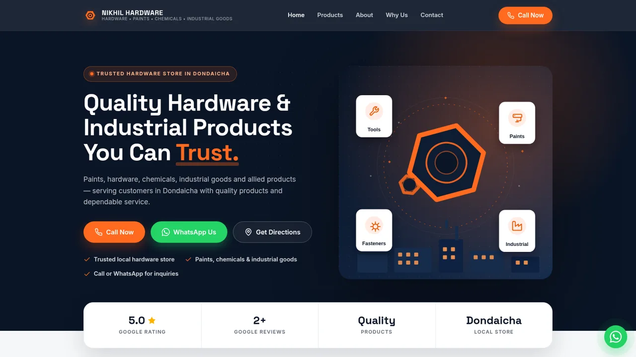 Nikhil Hardware Dondaicha cover