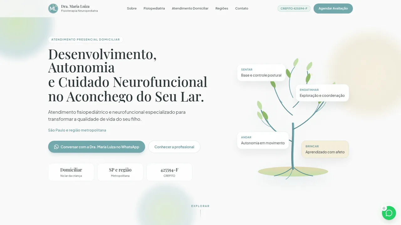 Dra. Maria Luiza Neuropediatra cover