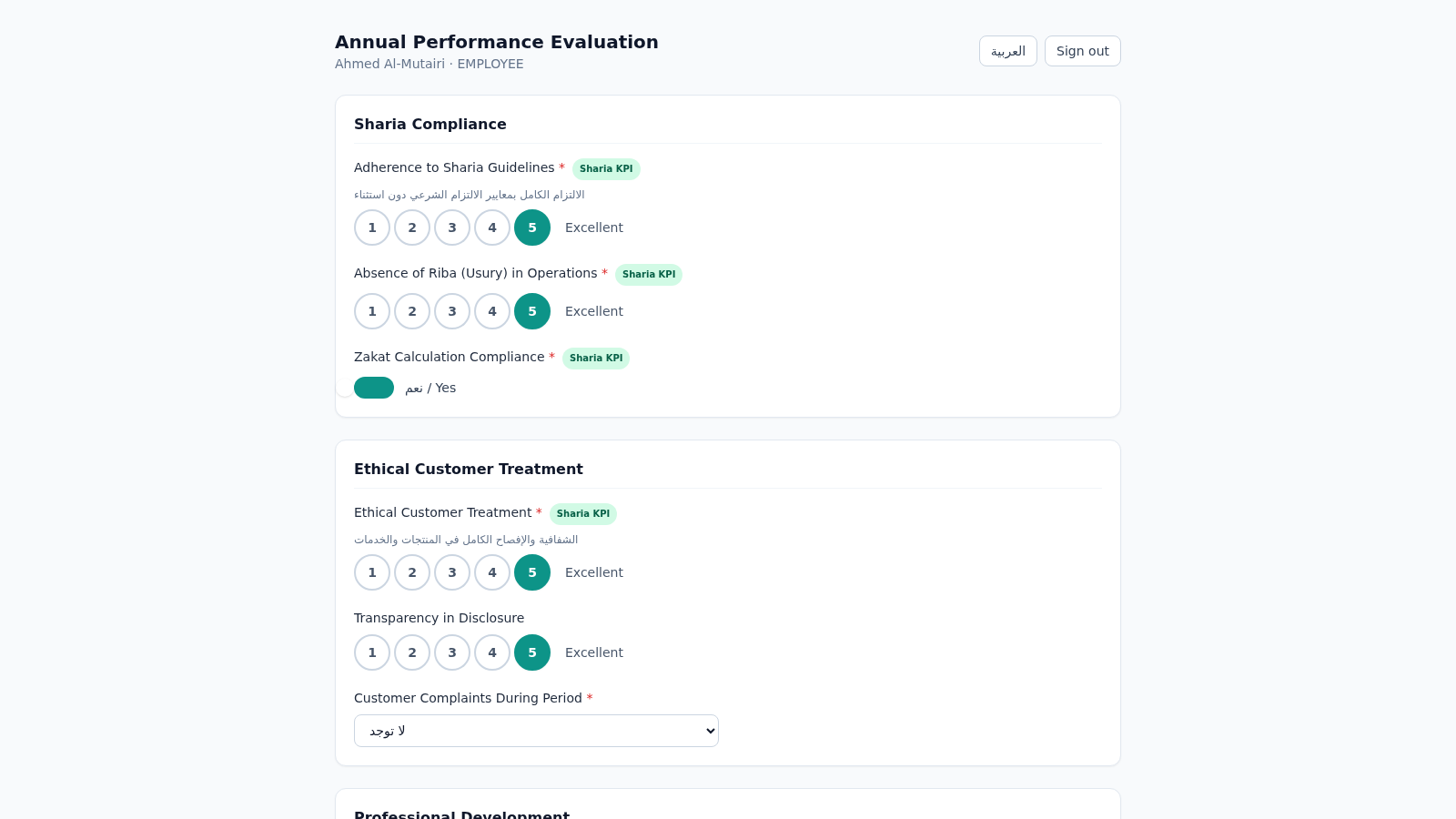 Islamic Bank Performance Evaluation