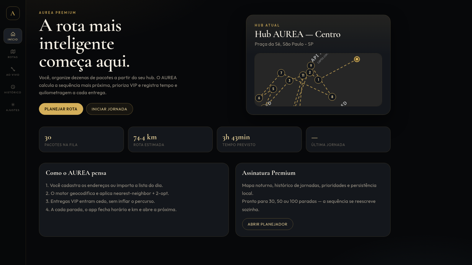 VELORA — Ateliê Financeiro cover