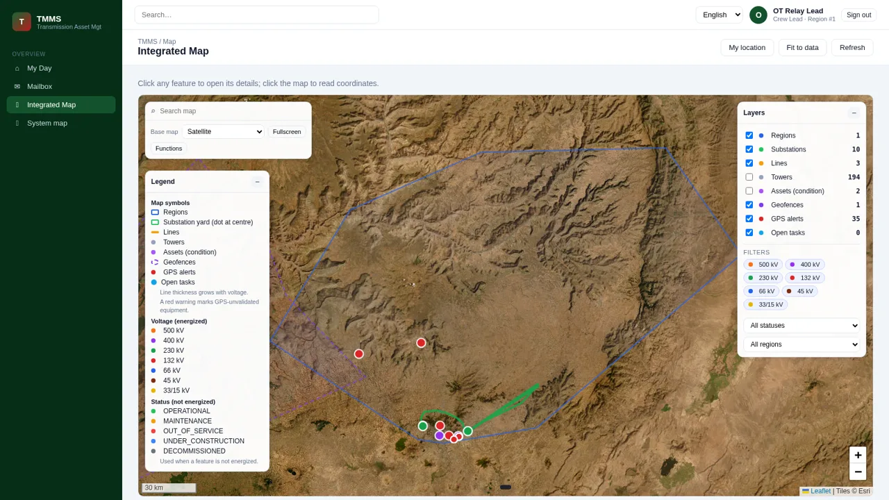 EEP Transmission Asset Management System cover
