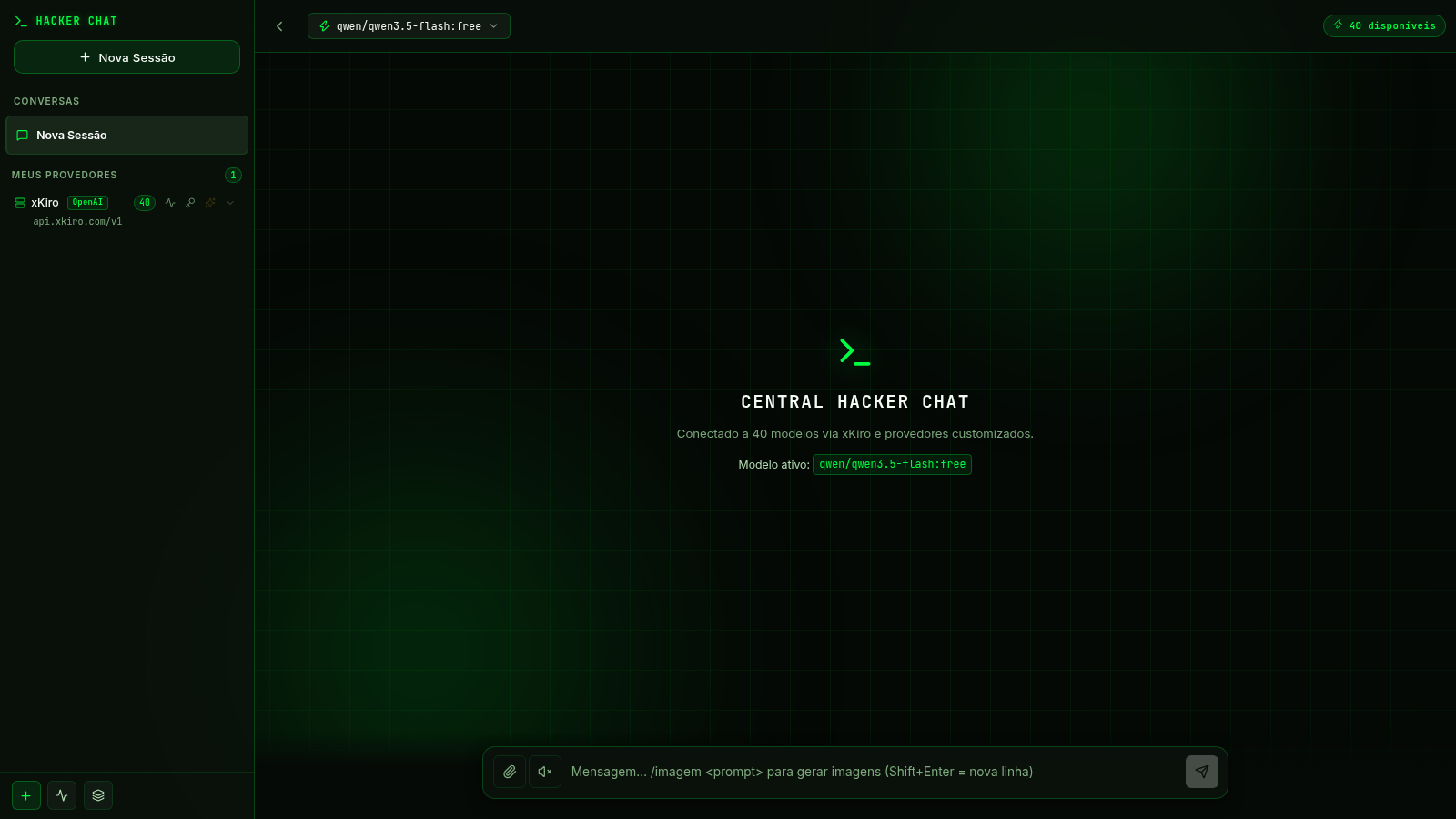Central Hacker Chat