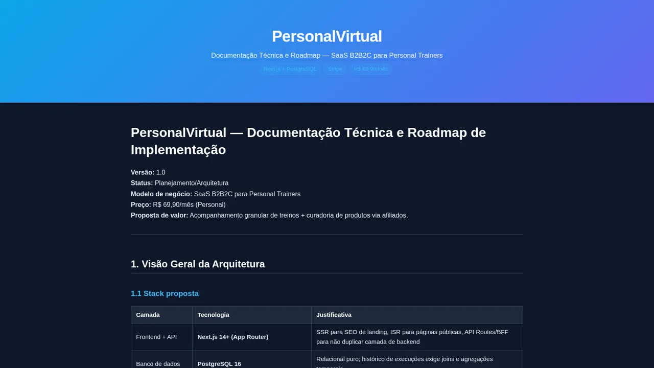 treinadorjosielfit.netlify.app