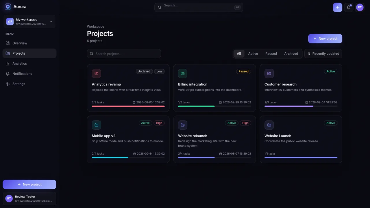 Aurora — Project Management cover