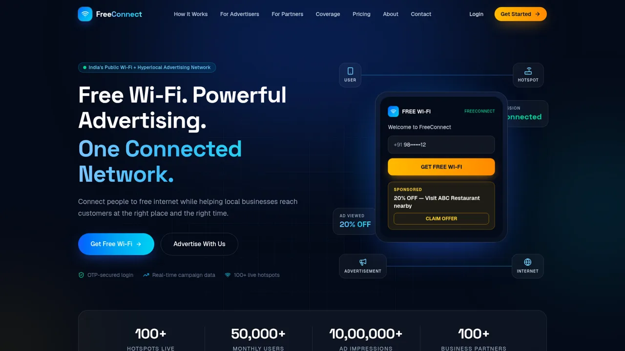 FreeConnect — Wi-Fi & Ads