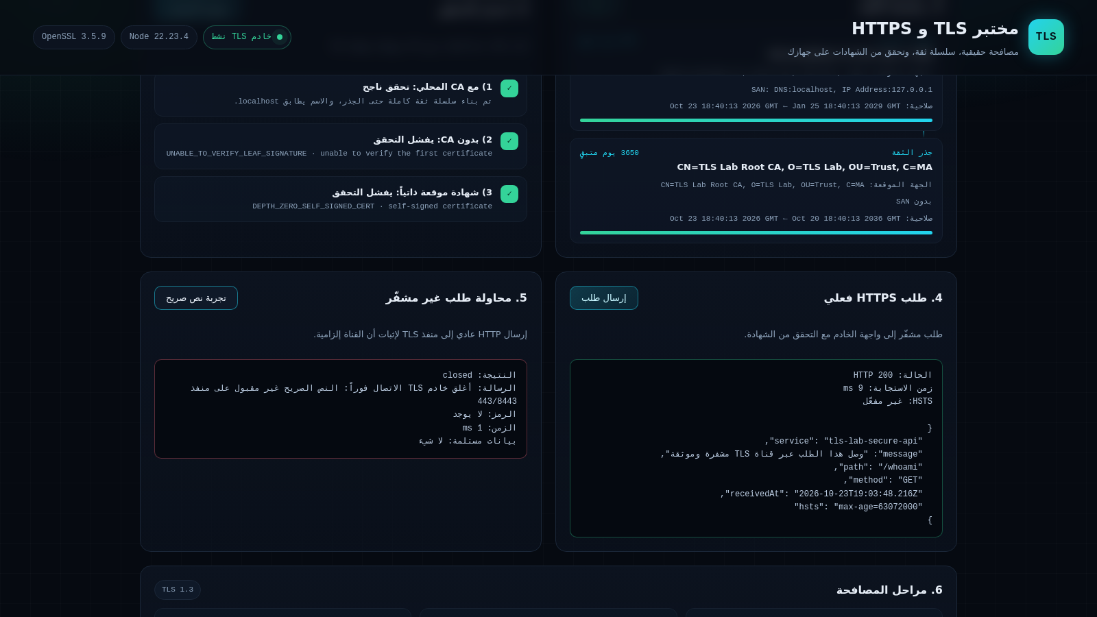 مختبر TLS و HTTPS cover