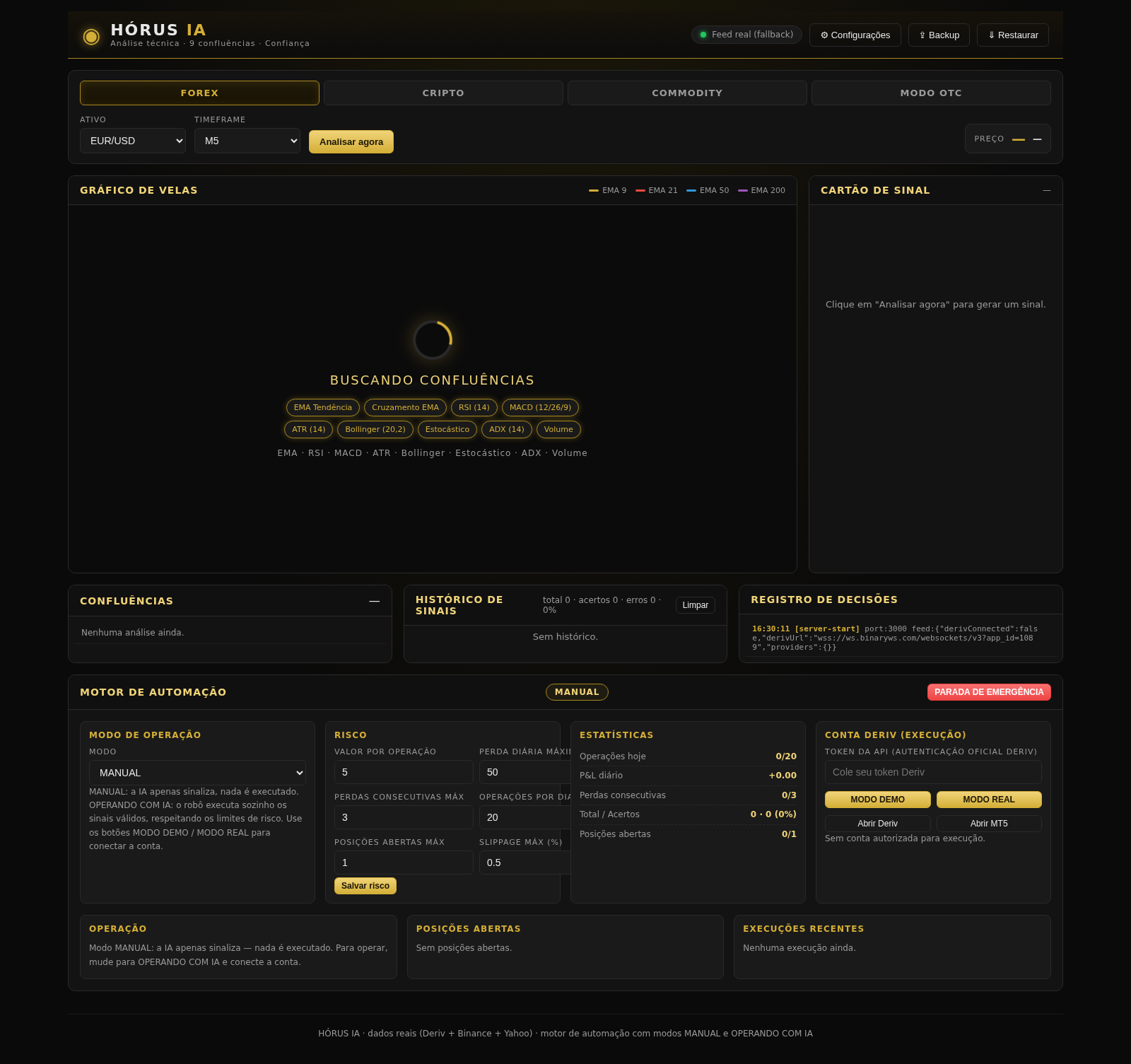HÓRUS IA - Sinais de Trading
