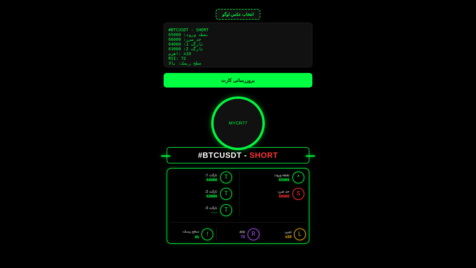 MYCR77 SIGNALS cover
