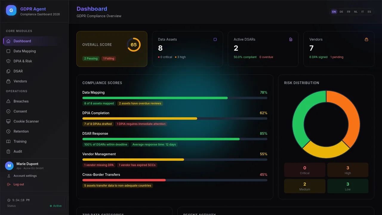GDPR Compliance Agent