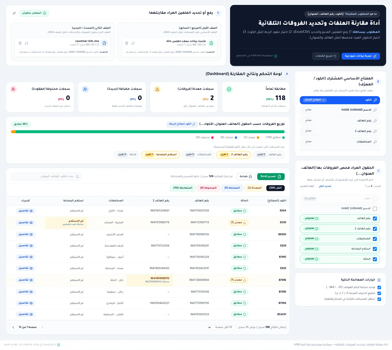 Customer Comparison App cover
