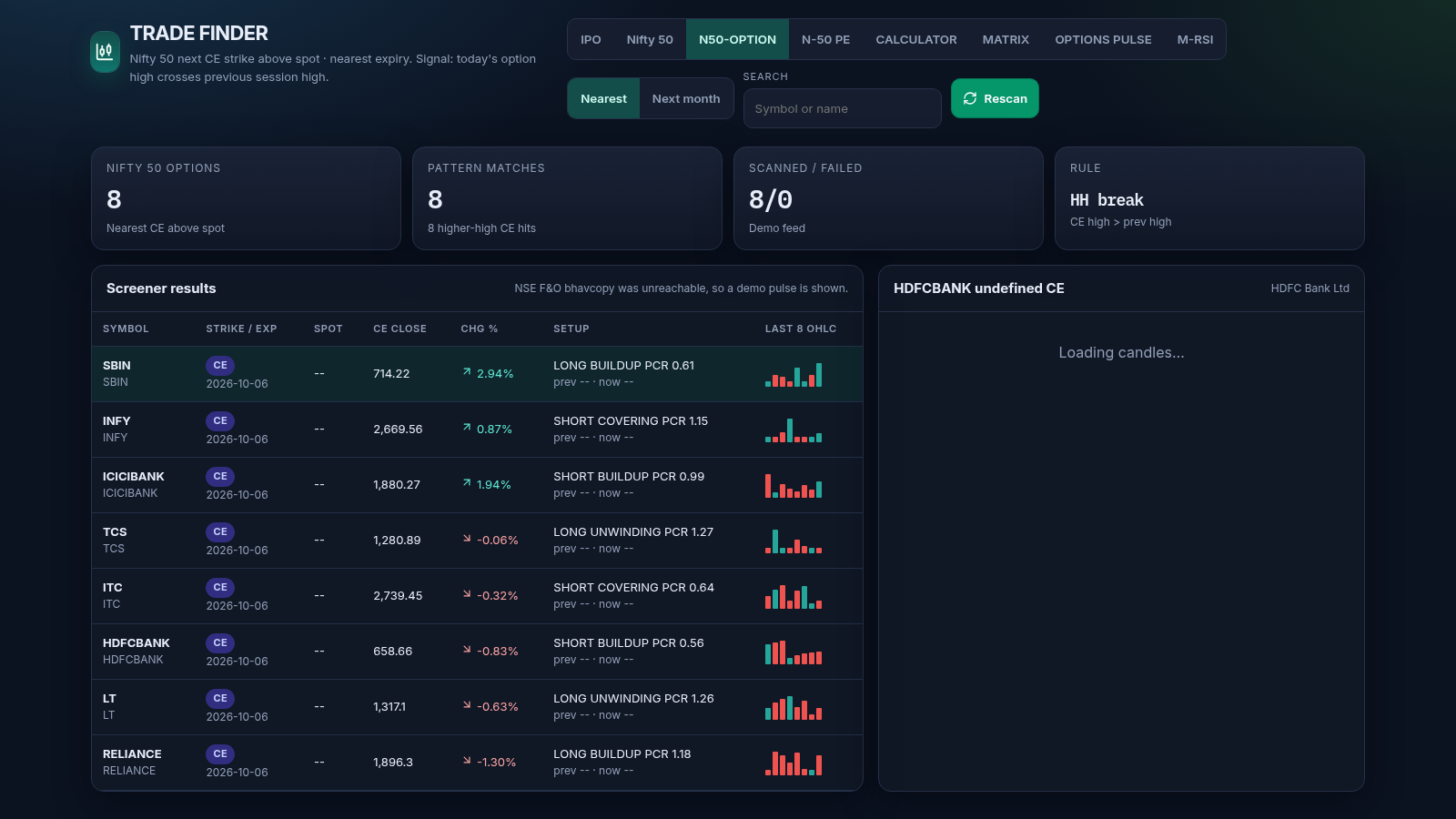 TRADE FINDER cover