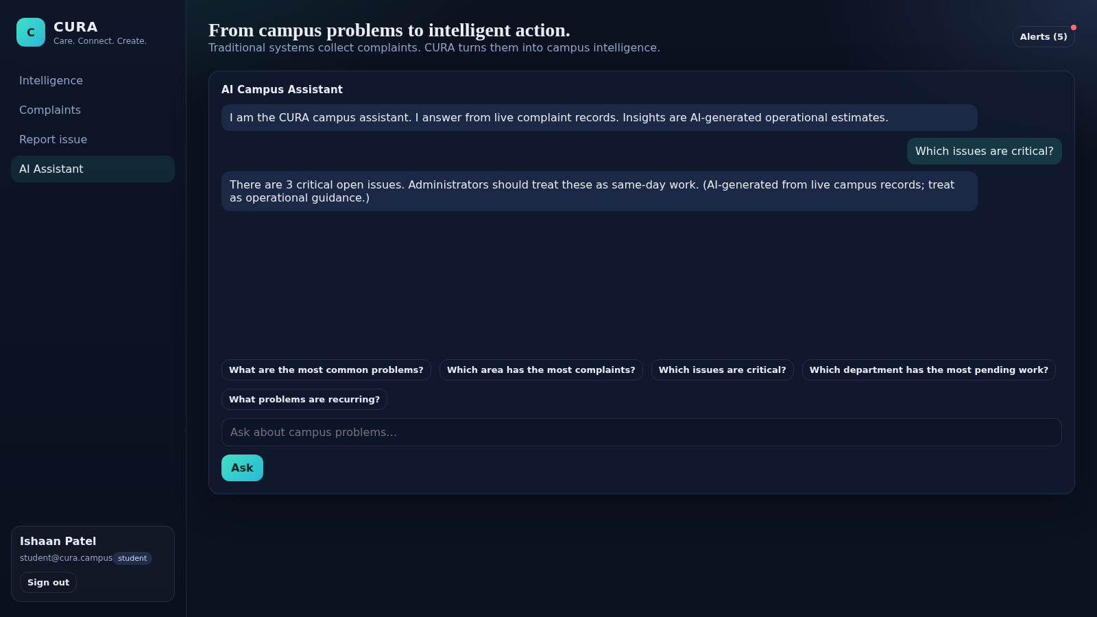 CURA Campus Intelligence cover