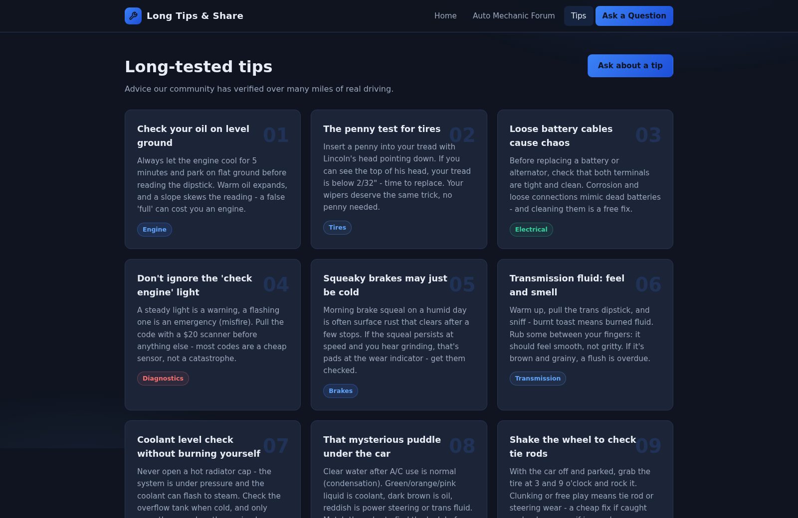 Long Tips & Share