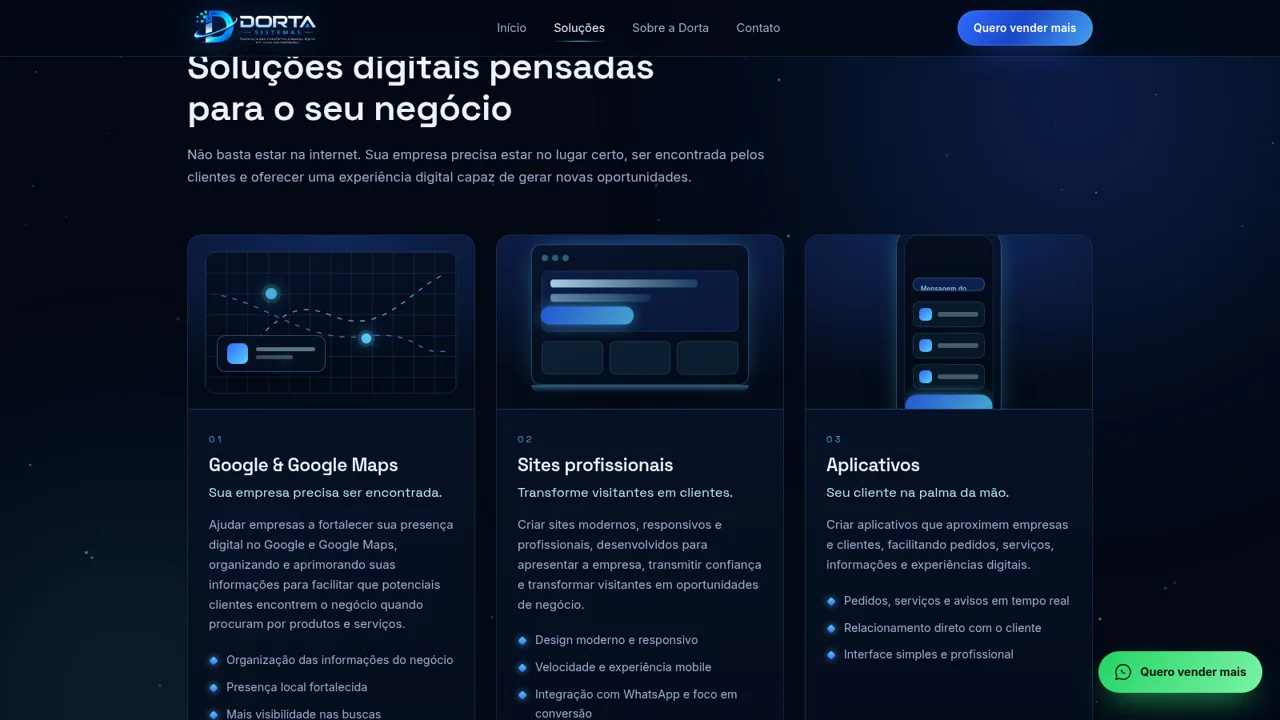 Dorta Sistemas cover