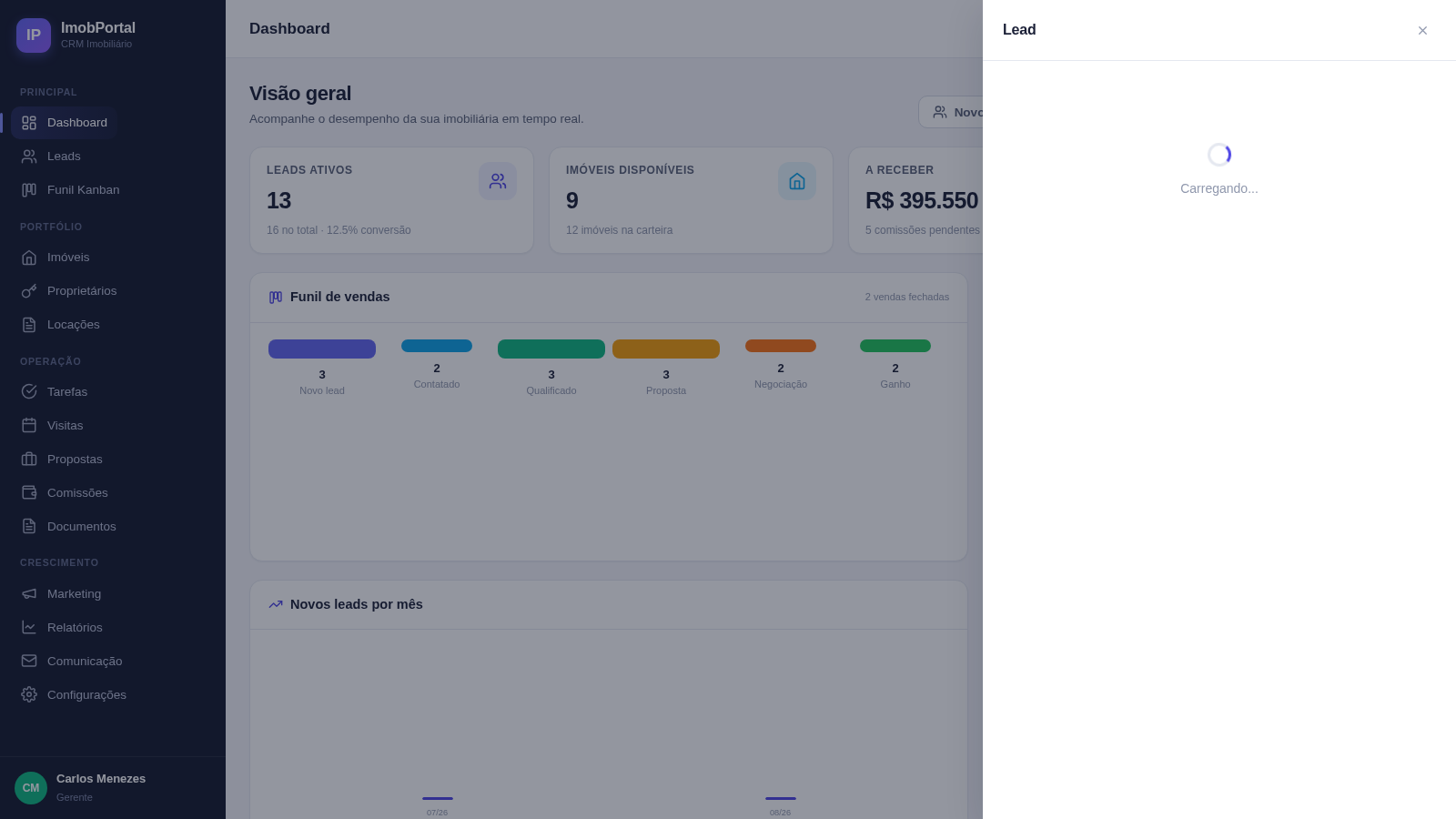 ImobPortal CRM cover