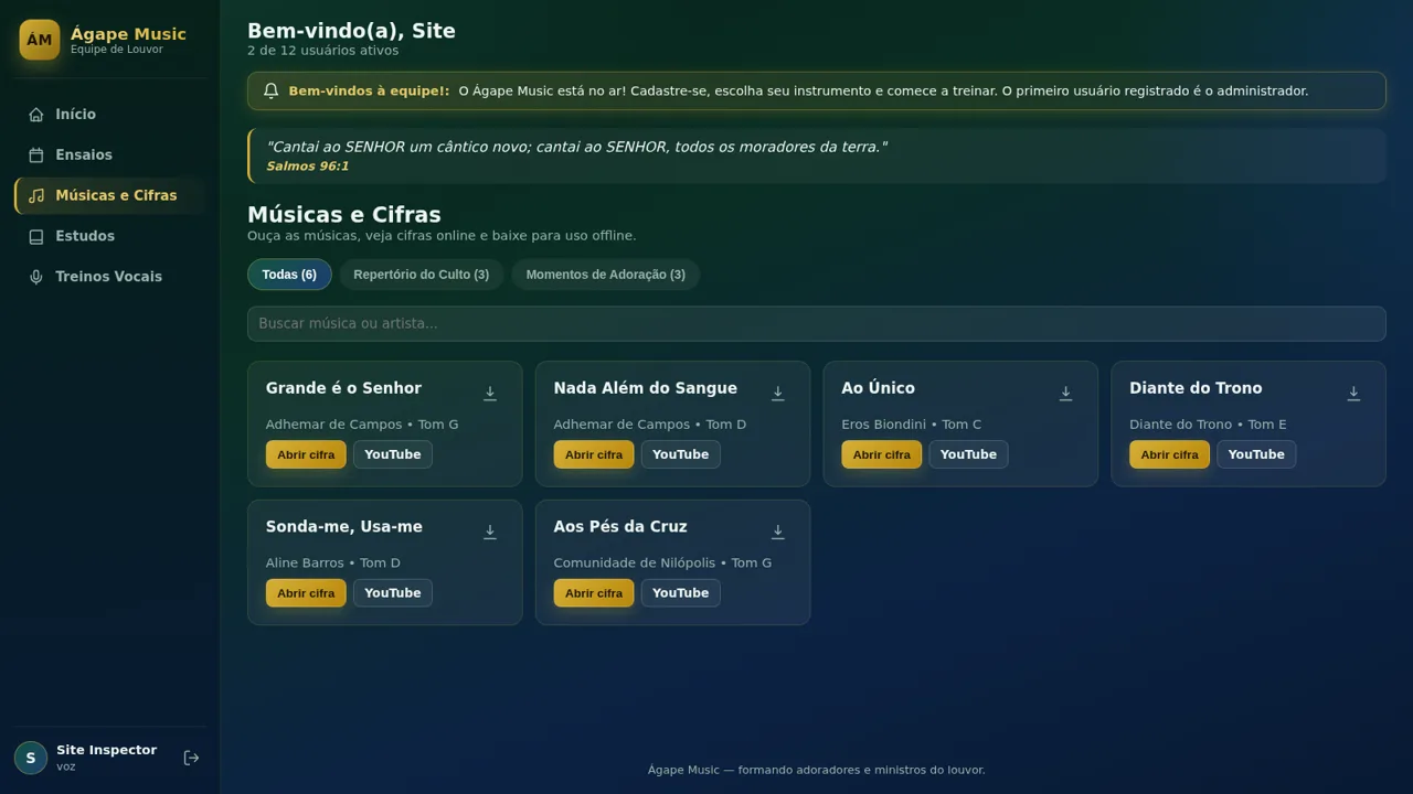 Ágape Music cover