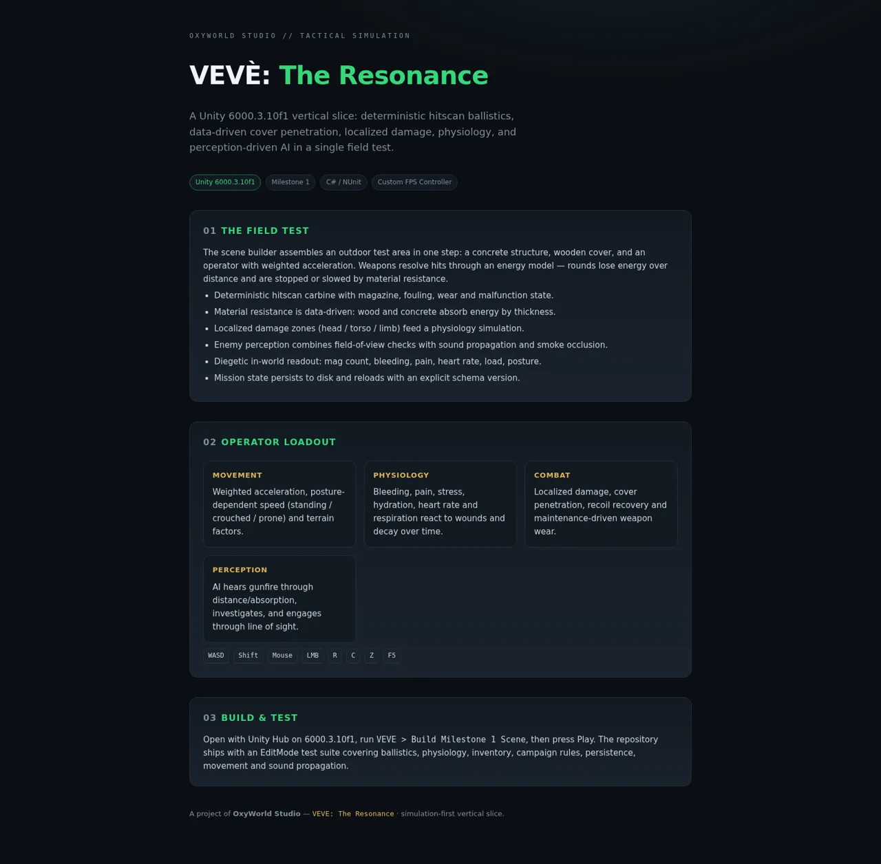 VEVÈ: The Resonance cover