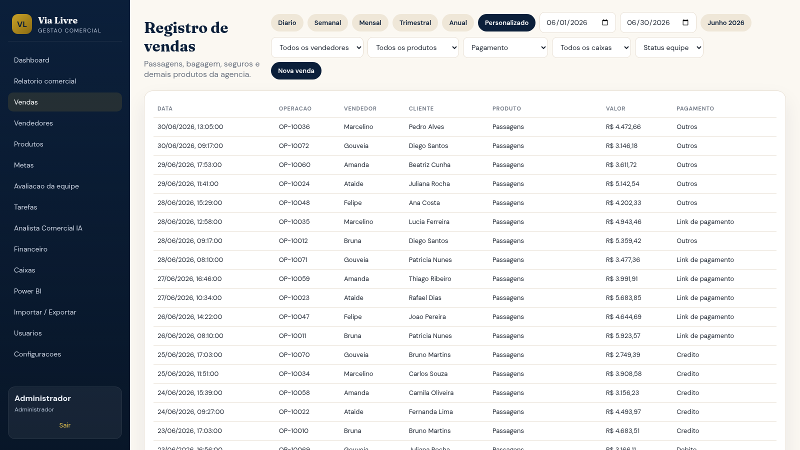 Via Livre Gestao Comercial cover