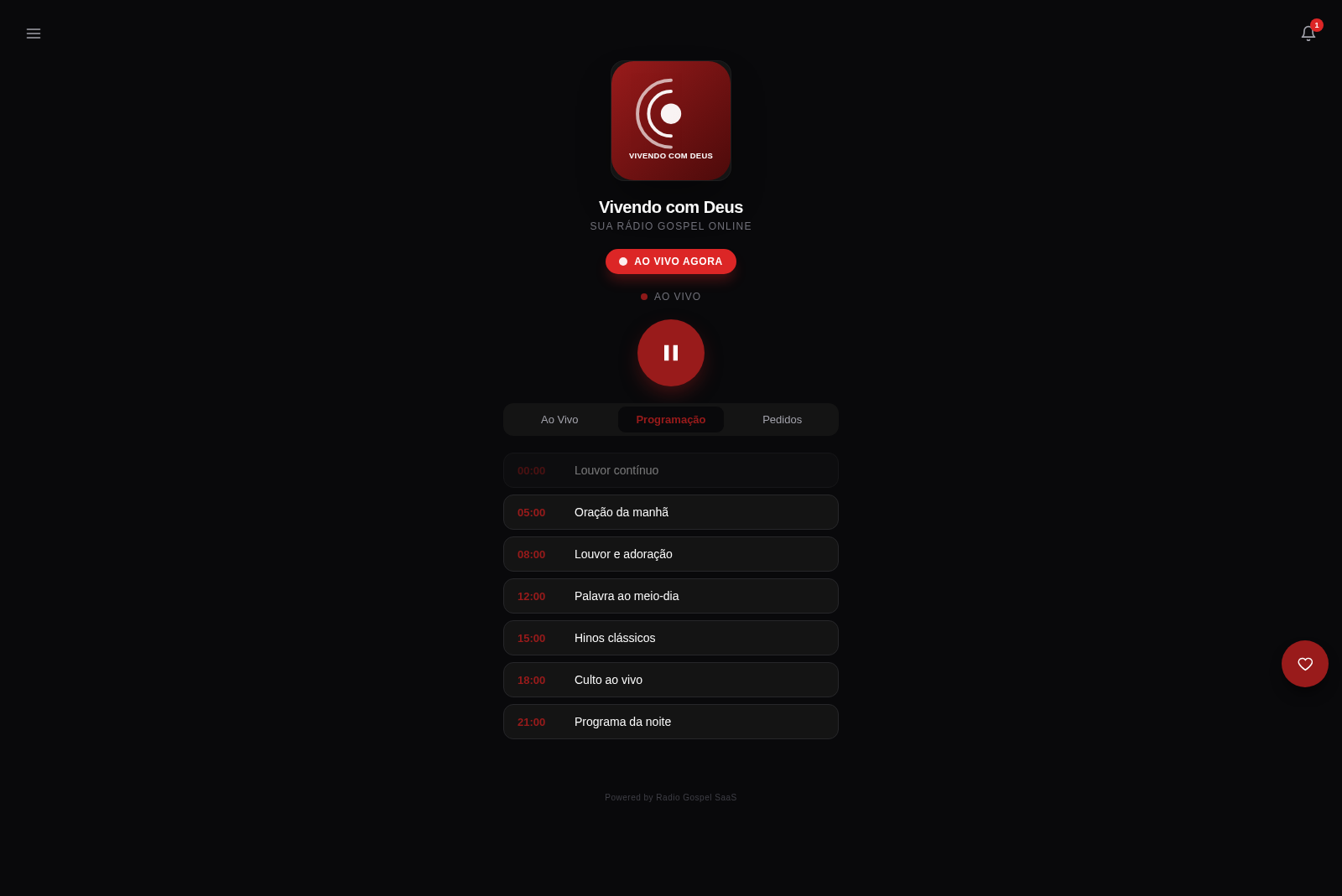 Device Farm - Testes de Apps