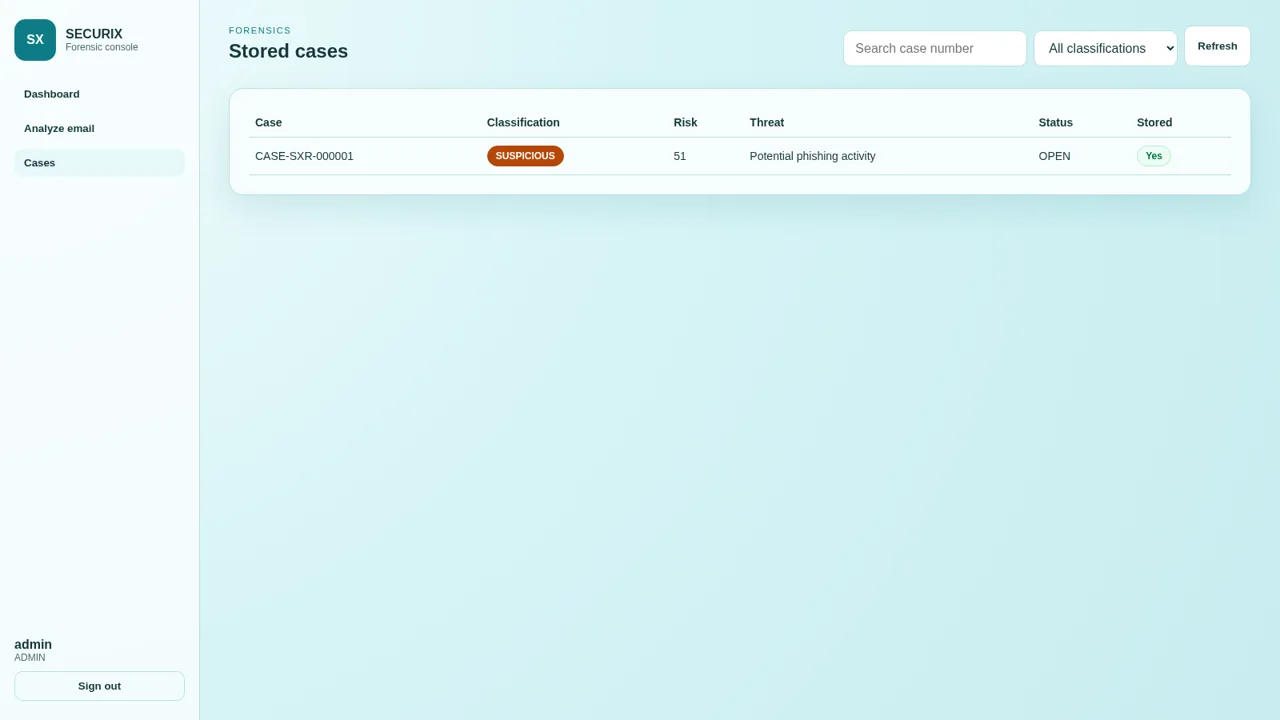 SECURIX Email Forensics cover