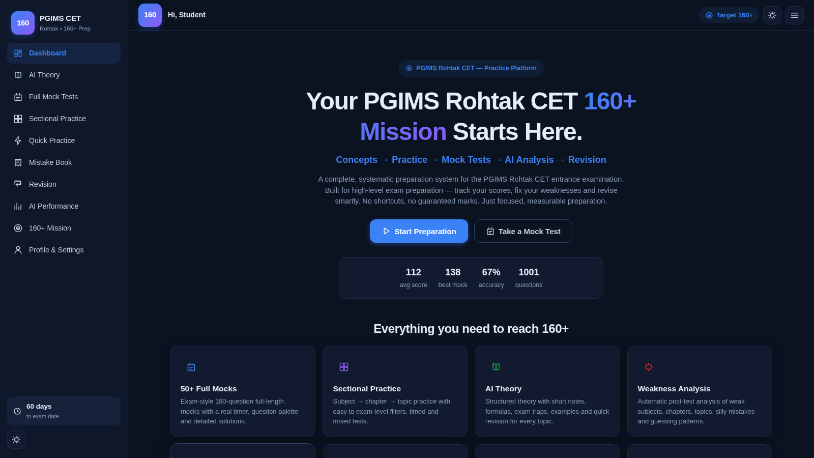 PGIMS Rohtak CET 160+ Prep cover