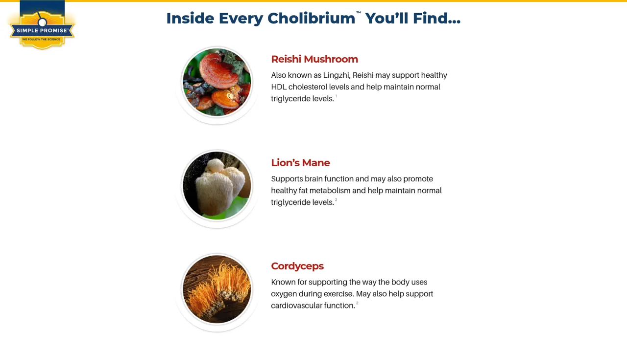 Cholibrium Heart Health Lander cover