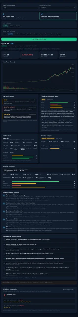 Stock Analysis Engine cover
