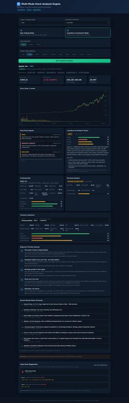 Stock Analysis Engine